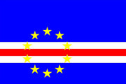 Cape Verde Islands Currency