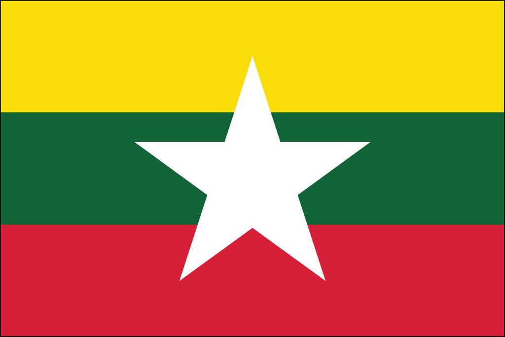 Burma Currency
