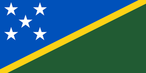 Solomon Islands World Currency