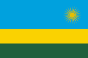 Rwanda World Currency