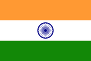 India World Currency