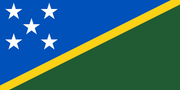 Solomon Islands World Currency