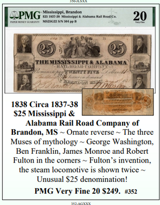 1838 Circa 1837-38 #25 Mississippi & Alabama Rail Road Company of Brandon, MS Obsolete Currency #352